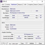 Alienware m15 R4 - CPUz