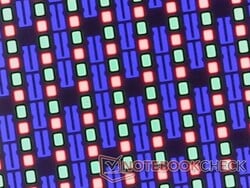 Четкая субпиксельная матрица без проблем с зернистостью