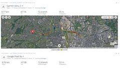 Тестовая поездка GNSS: краткое описание
