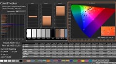 CalMAN: ColorChecker (после калибровки)