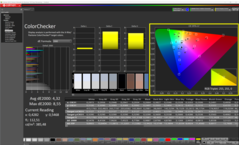 ColorChecker