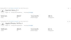 Тест GPS