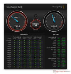 Скорость Samsung X5 Thunderbolt SSD