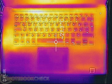 Верх в режиме ожидания (до 29.9 °C)