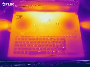 Карта нагрева верха корпуса при максимальной вычислительной нагрузке