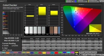 Color accuracy (Стандартный, sRGB)