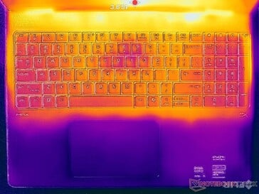 Prime95+FurMark стресс (обложка C)