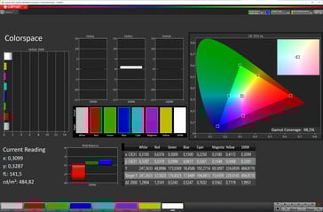 Color space (Natural, sRGB)