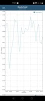 GFXBench battery test