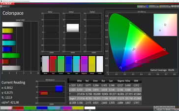 CalMAN: Colour Space - автоматический контраст, стандартная цветовая температура, DCI P3