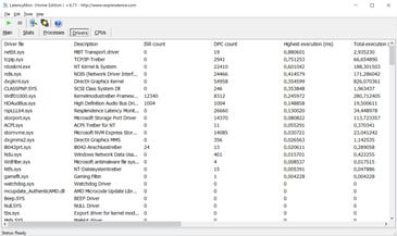 Latency Monitor