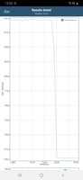 Нагрузочное тестирование при помощи GFXBench