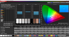 ColorChecker без калибровки (цветовое пространство AdobeRGB)