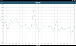 GFXBench