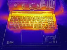FurMark и Prime95