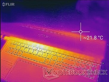 Горячий воздух не выбрасывается ни назад, ни с боков