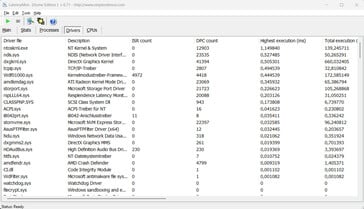 Latency Monitor