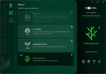VeroSense: профили производительности