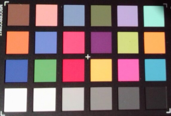 ColorChecker