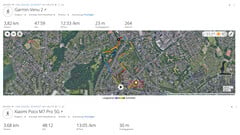Poco M7 Pro 5G против Garmin Venu 2