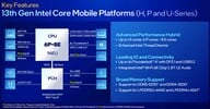Intel i5-1335U