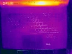 Нагрев в состоянии простоя, палуба ноутбука