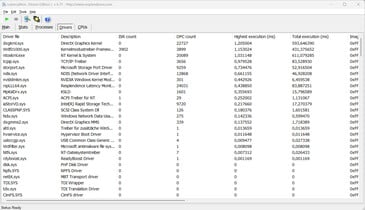 Latency Monitor