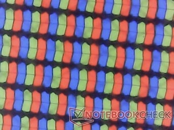 Четкие субпиксели RGB из глянцевого наложения