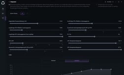 Режим, определяемый пользователем
