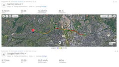 Тест GPS: краткое содержание
