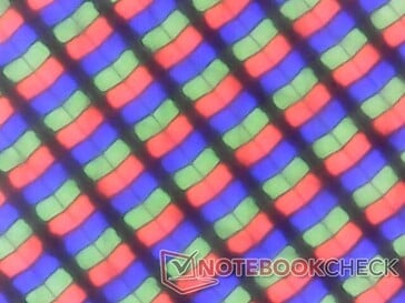 Структура пикселей, основной дисплей