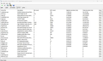 Latency Monitor
