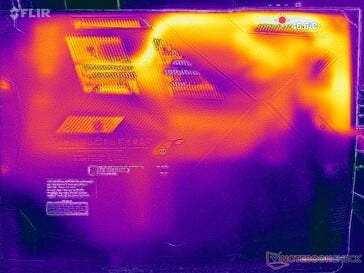 Prime95+FurMark стресс (D обложка)