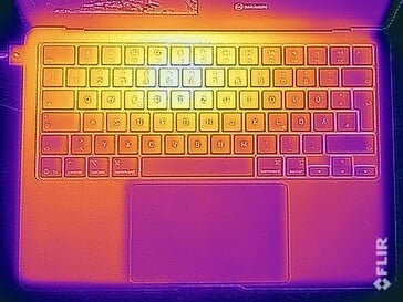 Испытание на прочность при воздействии поверхностных температур (вверху)