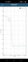 GFXBench battery test