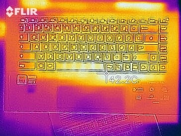 Карта нагрева верха корпуса в простое