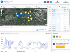Запись маршрута велопрогулки, Garmin Edge 500