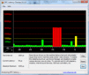 DPC Latency Checker: в простое задержки иногда появляются (драйвера не оптимизированы)