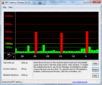 DPC Latency Checker: WLAN on/off - после переключения появляются задержки (драйвера не оптимизированы)