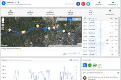 GPS Nokia 7.1