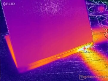 Выхлопные газы вдоль задней и левой сторон