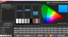 ColorChecker после калибровки (цветовое пространство AdobeRGB)
