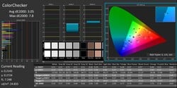 Калибровка ColorChecker