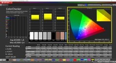 Калибровка CalMAN ColorChecker