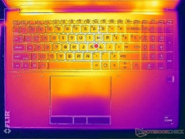 Prime95+FurMark stress (C cover)