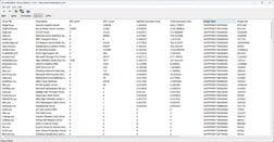 Максимальная задержка после десяти секунд работы Prime95
