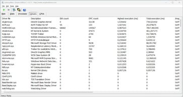Latency Monitor