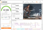 Fire Strike (питание от сети, Silence)